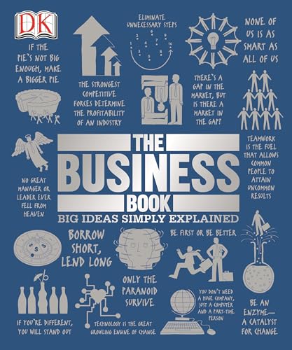 The Business Book (By: Sam Atkinson) cover