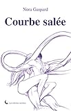 Courbe Sale Collection De Lalcve