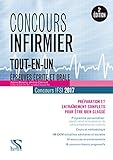 Concours Infirmier 2017 Tout En Un