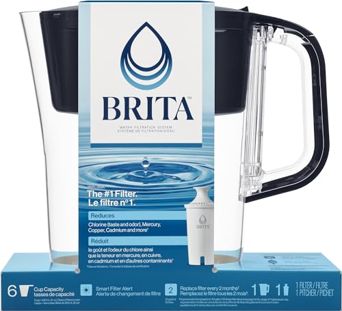 Brita Soho Black Pitcher Water Filtration SystemBRITA Style Eco Green Water Filter Jug (2.4 L) Including 1 Maxtra Pro A