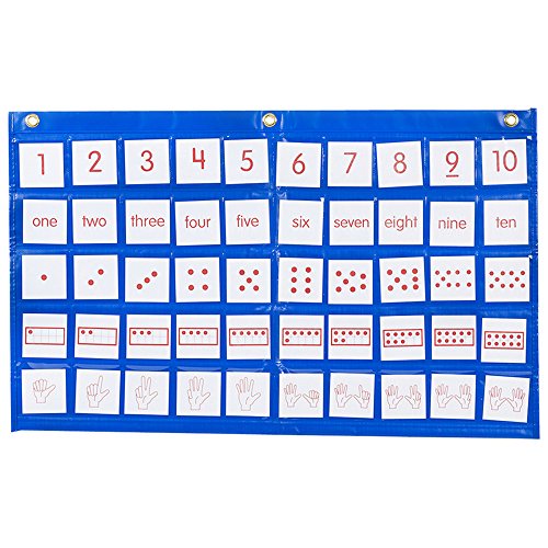 grade 7 cards Brain Quest 7th Grade Smart Cards Revised 4th Edition (Brain Quest Smart  Cards): Workman Publishing, Feder, Chris Welles, Bishay, Susan:  9781523523931: Amazon.com: Books main image 0