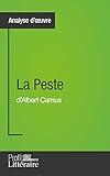 La Peste Dalbert Camus Analyse Approfondie Approfondissez Votre Lecture Des Romans Classiques Et Modernes Avec Profillitterairefr