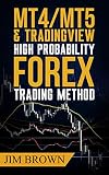 Mt4mt5 Trading View High Probability Forex Trading Method Tradingview Indicators Now Included In The Download Package Forex Forex Trading System Stocks Currency Trading Bitcoin Book 2