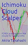 Ichimoku Cloud Scalper Forex Scalping From The Clouds For Quick Profits