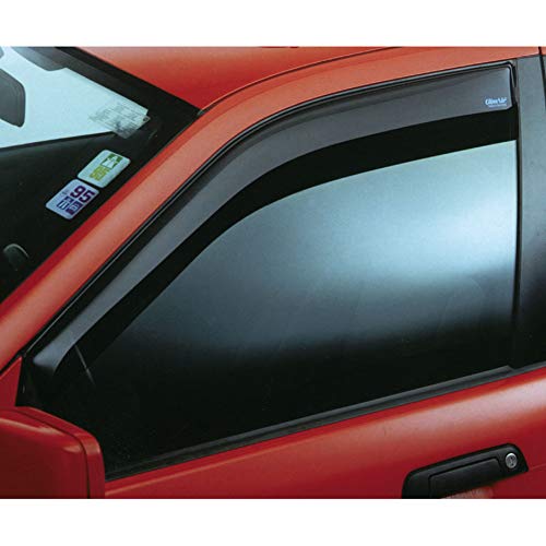 ClimAir Window Visors Renault Kadjar 2015-