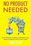 No Product Needed How To Sell Stuff Online Even Without Your Own Product Inventory Aliexpress Dropshipping Youtube Ecommerce Training English Edition