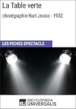 La Table Verte Chorgraphie Kurt Jooss 1932 Les Fiches Spectacle Duniversalis