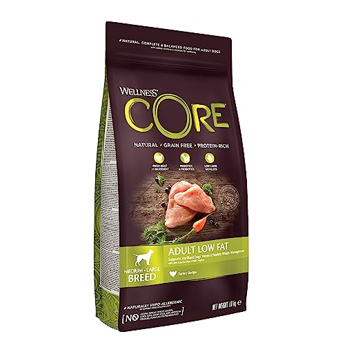 Wellness CORE Low Fat 1.8 kg, Turkey – Dry Dog Food for Medium to Large Breeds, Grain-Free, Natural, Hypoallergenic, Protein-Rich, High Meat Content, Supports Healthy Weight Management