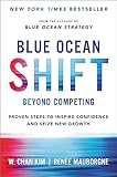 Blue Ocean Shift Beyond Competing Proven Steps To Inspire Confidence And Seize New Growth