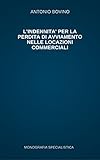 Lindennita Per La Perdita Di Avviamento Nelle Locazioni Commerciali Italian Edition