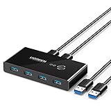 UGREEN USB 3.0 Switch Selector