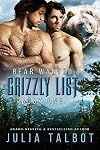 Bear Wanted (Grizzly List, #1)