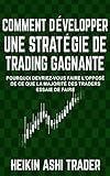 Comment D%C3%A9velopper Une Strat%C3%A9gie De Trading Gagnante: Pourquoi Devriez Vous Faire L'oppos%C3%A9 De Ce Que La Majorit%C3%A9 Des Traders Essaie De Faire
