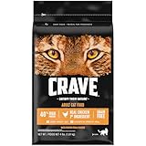 CRAVE Grain Free Adult High Protein Natural Dry Cat Food with Protein from Chicken, 4 lb. Bag