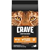CRAVE Grain Free Adult High Protein Natural Dry Cat Food with Protein from Chicken, 10 lb. Bag