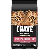CRAVE Grain Free Indoor Adult High Protein Natural Dry Cat Food with Protein from Chicken & Salmon, 10 lb. Bag