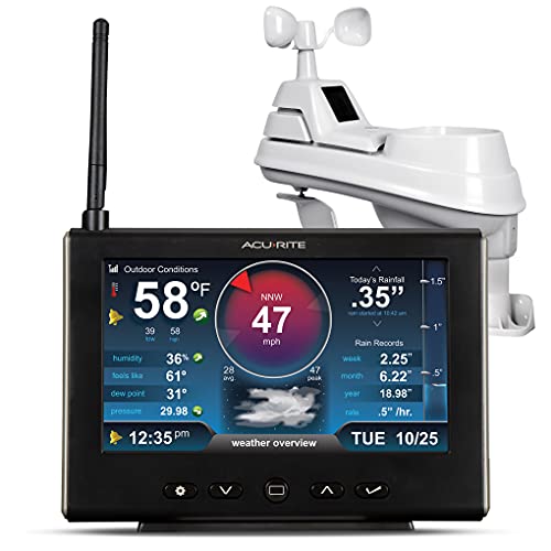 AcuRite Iris 5-in-1 Weather Station