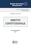 Diritto Costituzionale Esame Avvocato Ok Manuali Brevi Italian Edition