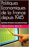 Politiques Economiques De La France Depuis 1945 Synthse Dhistoire Macroconomique