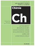 Chimie Cours Exercices Et Mthodes Fluoresciences