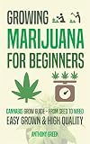Growing Marijuana For Beginners Cannabis Grow Guide From Seed To Weed
