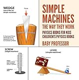 Simple Machines The Way They Work Physics Books For Kids Childrens Physics Books
