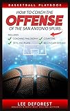 Basketball Playbook How To Coach The Offense Of The San Antonio Spurs Includes Coaching Philosophy Sets And Plays Counters Secondary Breaks English Edition