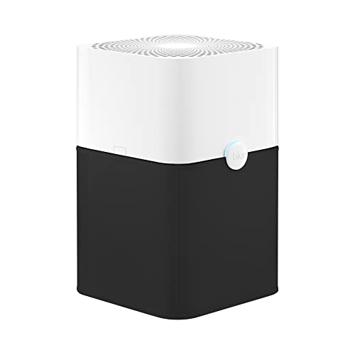 Horizontal five-step air purifier selection timeline
