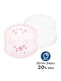 Mee Mee Disposable Nursing Breast Pads 24 Pcs Ultra Thin Honeycomb Nursing Breast Pads with Leak Guard Super Absorbent Soft Cotton Maternity Pads Compact Discreet