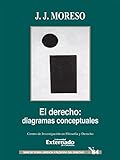 El Derecho Diagramas Conceptuales Spanish Edition