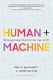Human Machine Reimagining Work In The Age Of Ai