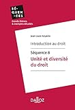 Introduction Au Droit Squence 8 Unit Et Diversit Du Droit Squences Introduction Au Droit