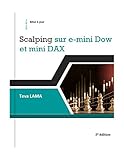 Scalping Sur E Mini Dow Et Mini Dax
