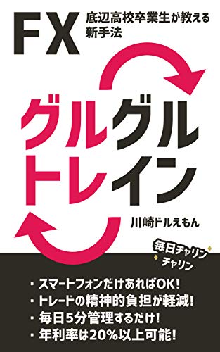 底辺高校卒業生が教えるＦＸトレード新手法【グルグルトレイン】