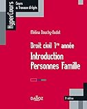 Droit Civil 1re Anne Introduction Personnes Famille Hypercours