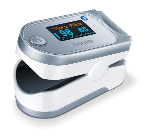 Pulse Oximeters