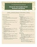 Charts For Intermediate Greek Grammar And Syntax A Quick Reference Guide To Going Deeper With New Testament Greek English Edition