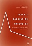 Japans Population Implosion The 50 Million Shock English Edition
