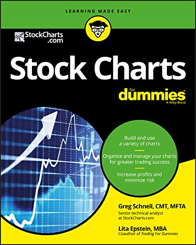 Stock Charts For Dummies book cover
