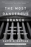 The Most Dangerous Branch Inside The Supreme Court In The Age Of Trump