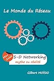 Softwaredefined Networking Mythe Ou Ralit Mini Guide