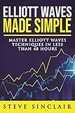 Elliott Waves Made Simple Master Elliott Waves Techniques In Less Than 48 Hours English Edition