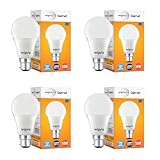 wipro Garnet 10W LED Bulb