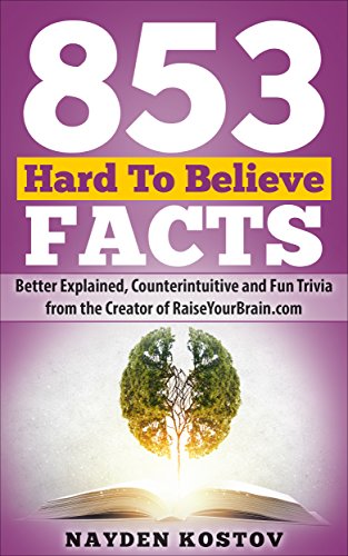 853 Hard to Believe Facts cover
