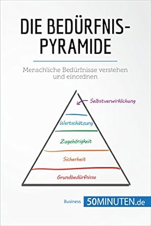 Die Bedürfnispyramide Abraham Maslow Manfred Prior