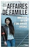 Affaires De Famille