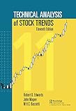 Technical Analysis Of Stock Trends