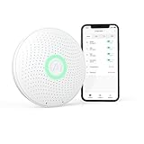 Airthings Wave Plus 2930