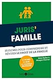 Jurisfamille Juris Coach