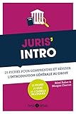Jurisintro Juris Coach